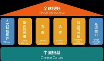 新航道優(yōu)加英語品牌發(fā)布會(huì)暨創(chuàng)始會(huì)員招募盛典 惠享學(xué)位，智啟未來